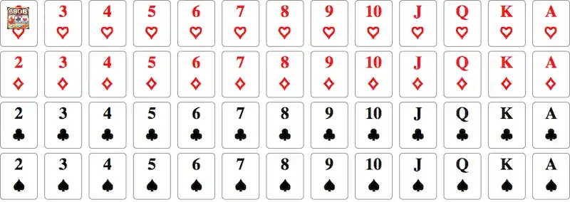 Quy tắc cơ bản về bộ dụng cụ trong cách chơi poker