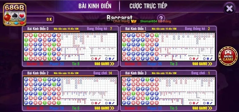 Chi tiết thông tin về cách chơi Blackjack